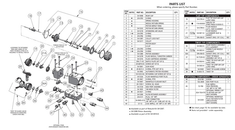 Binks Fluid Nozzle Assembly (T.C.) with Gasket - Total Finishing Supplies
