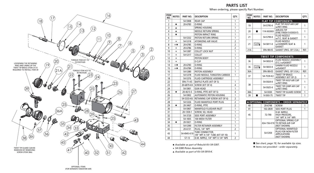 Binks Fluid Nozzle Assembly (T.C.) with Gasket - Total Finishing Supplies