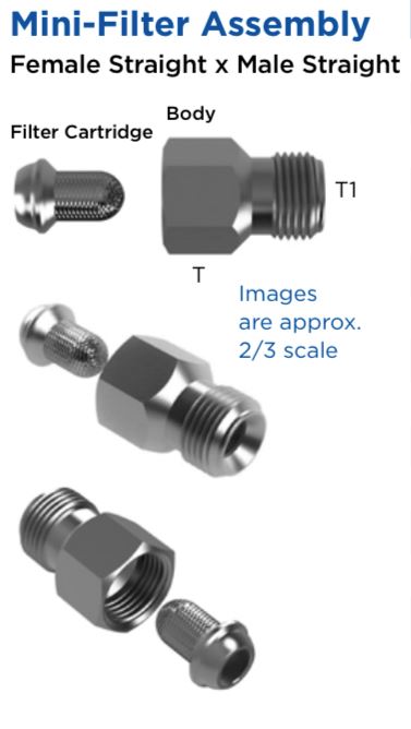 Mini-Filter Body - Total Finishing Supplies