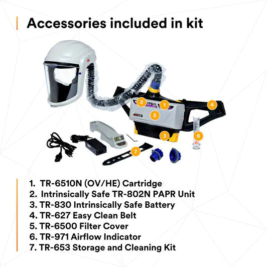 3M™ Versaflo™ Powered Air Purifying Respirator Painters Kit TR-800-PSK/94248(AAD) - Total Finishing Supplies