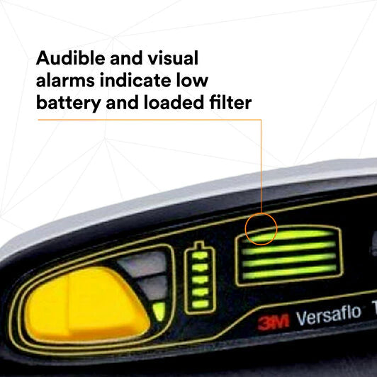 3M™ Versaflo™ Powered Air Purifying Respirator Painters Kit TR-800-PSK/94248(AAD) - Total Finishing Supplies