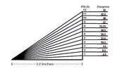 Standard Roof Flashing for Pitched Roof - Paint Spray Booth - Total Finishing Supplies