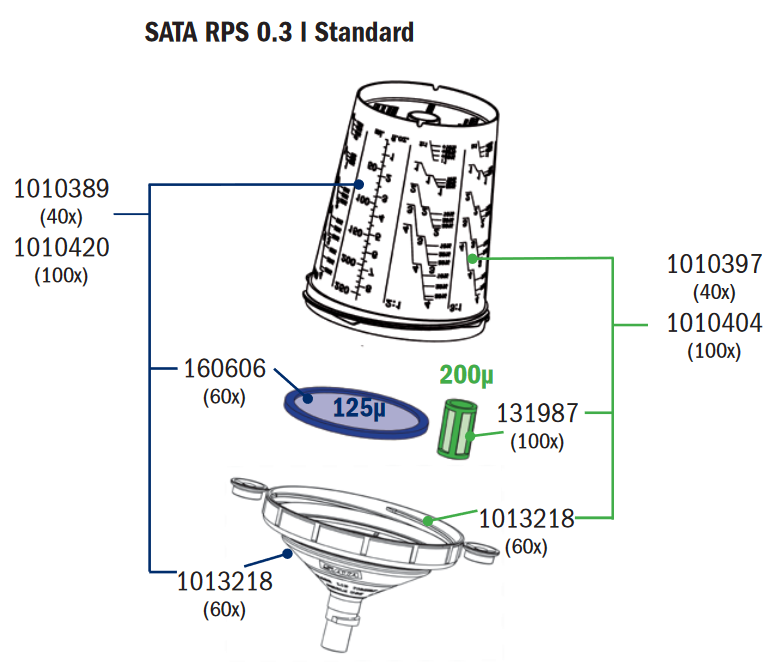 SATA RPS Multi-Purpose Cups - Total Finishing Supplies