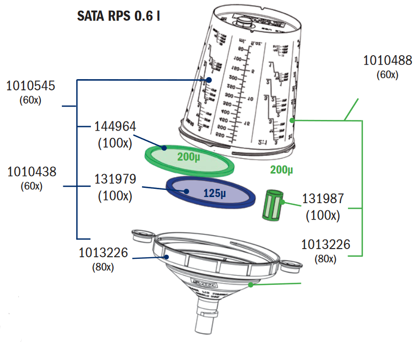 SATA RPS Cup System Spare 125 Mesh Flat Sieves For 0.3 L (60 Pcs) - Total Finishing Supplies