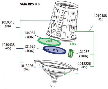 SATA RPS Cup System Spare 125 Mesh Flat Sieves For 0.6/0.9 L (100 Pcs) - Total Finishing Supplies