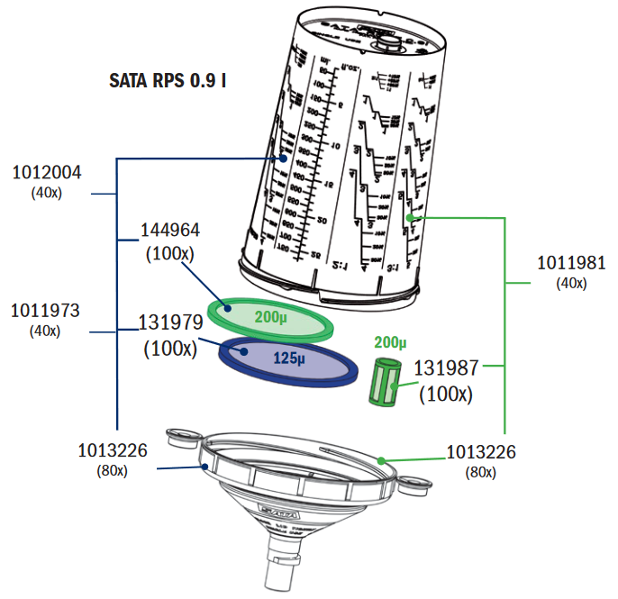 SATA RPS Cup System Spare 125 Mesh Flat Sieves For 0.3 L (60 Pcs) - Total Finishing Supplies