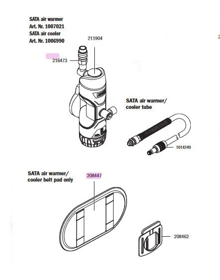 SATA Air Vision 5000 - Total Finishing Supplies