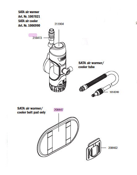 SATA air vision 5000 Humidifier Kit - Total Finishing Supplies