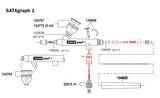 SATAgraph Nozzle Sets - Total Finishing Supplies