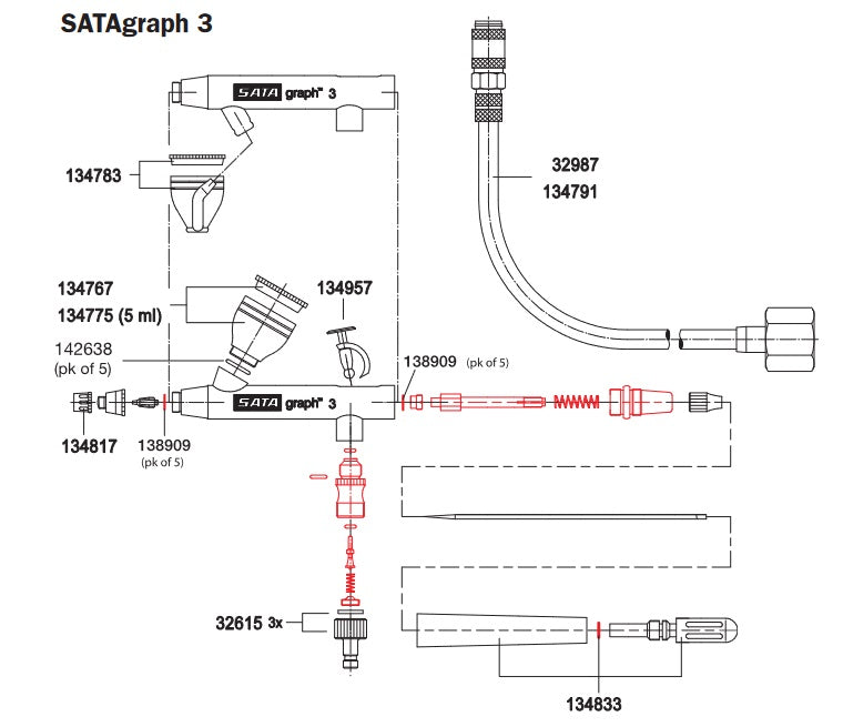 SATAgraph 3 Trigger - Total Finishing Supplies