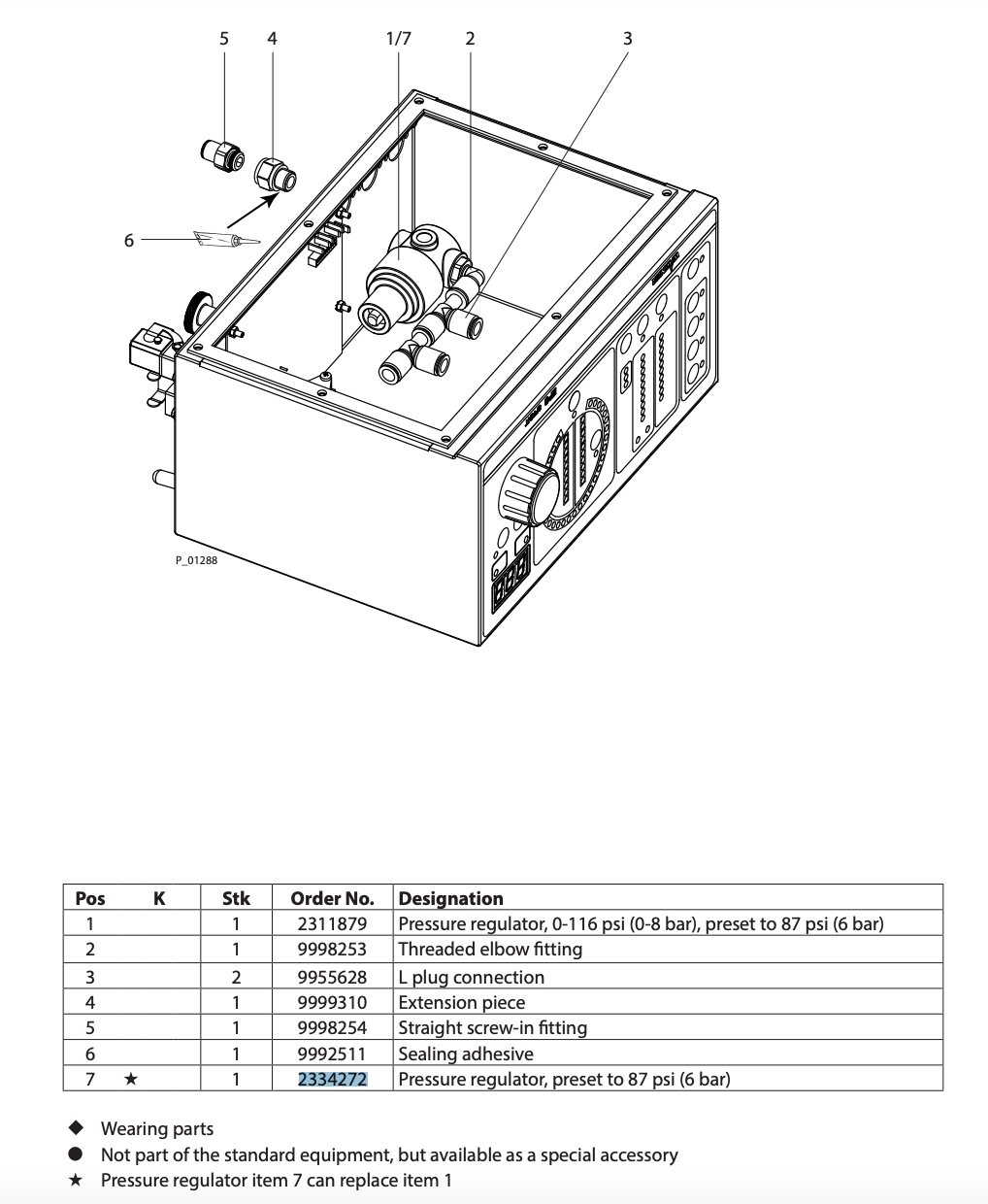 Wagner Sprint Pressure Regulator, Preset to 6 Bar/87 psi (Part#: 2334272) - Total Finishing Supplies