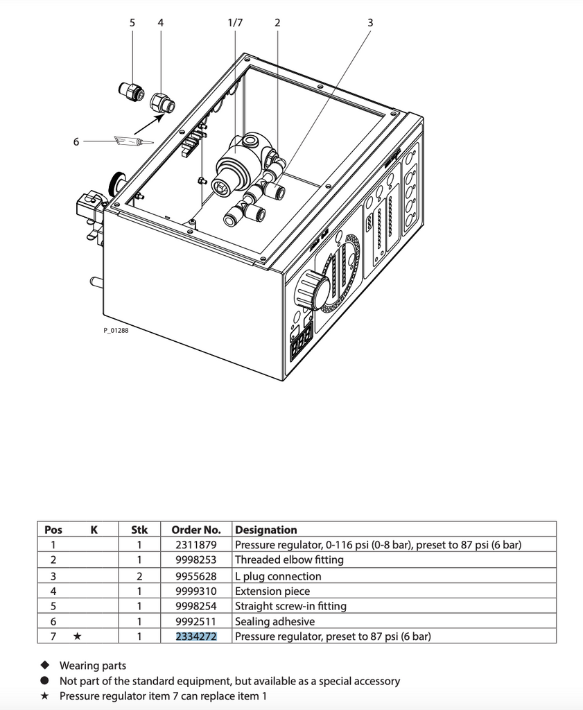 Wagner Sprint Pressure Regulator, Preset to 6 Bar/87 psi (Part#: 2334272) - Total Finishing Supplies