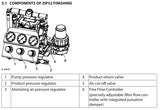 ZIP 52 Finishing Low-Pressure Double Diaphragm Pumps - Total Finishing Supplies