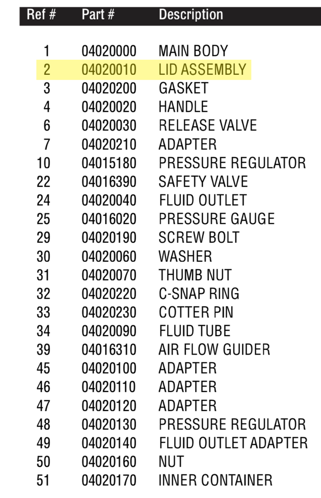 Lid Assembly - Total Finishing Supplies