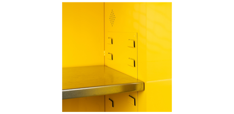 120 Gallon Flammable Storage Cabinet With Manual-Closing Doors 59.312 W X 34.438 D 65.125 H Cabinets
