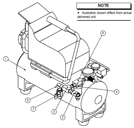 Ransburg No. 2 Deuce Cart Air Compressor - Total Finishing Supplies